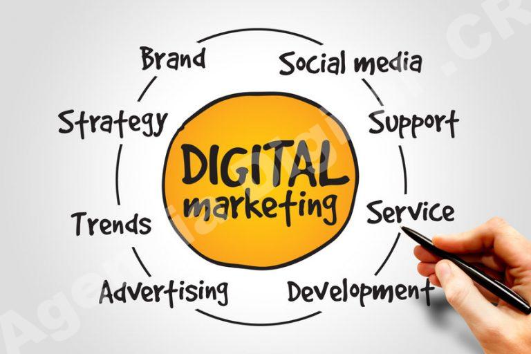 Guía de Estrategia de marketing digital — marketing digital | Costa Rica