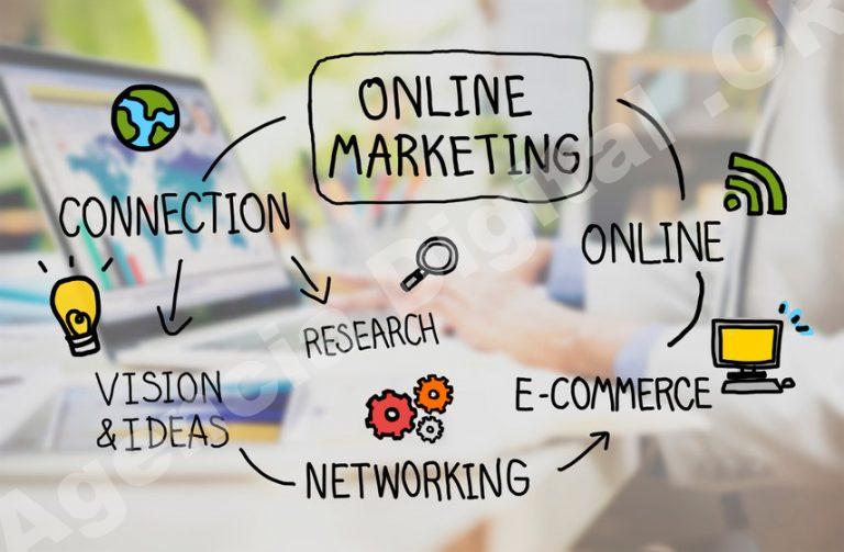 Redes sociales y contenido digital: redes sociales para empresas en Costa Rica