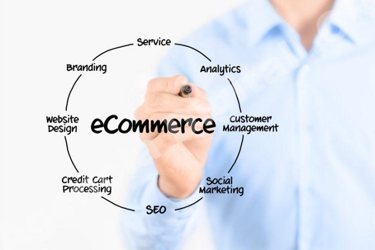 Comercio electrónico y tienda online: comercio electrónico para empresas en Costa Rica