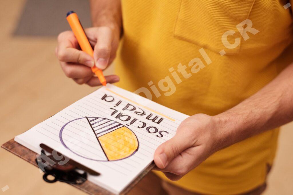 Marketing de contenidos para Pymes en Costa Rica — calendario editorial marketing