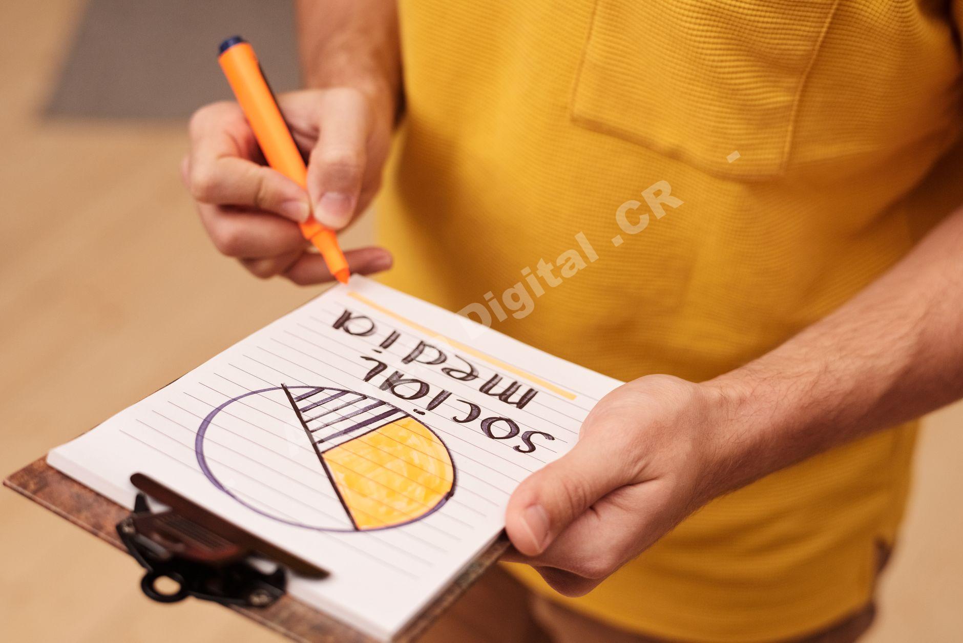 Marketing de contenidos para Pymes en Costa Rica — calendario editorial marketing