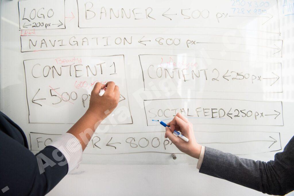 Estrategia de marketing digital para Pymes en Costa Rica — generar citas marketing digital