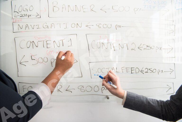Estrategia de marketing digital para Pymes en Costa Rica — generar citas marketing digital