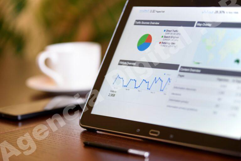 Seguridad en publicidad digital para Pymes en Costa Rica — click fraud Google Ads
