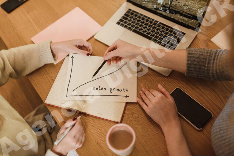 Estrategia de marketing digital para Pymes en Costa Rica — marketing digital retail