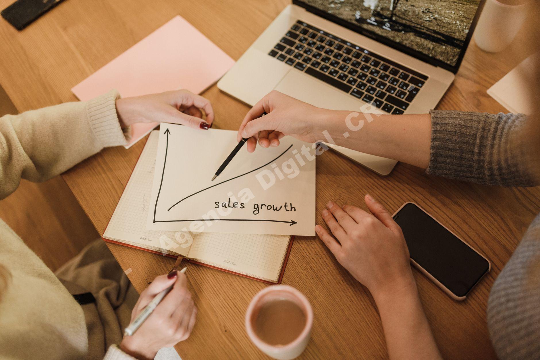Estrategia de marketing digital para Pymes en Costa Rica — marketing digital retail