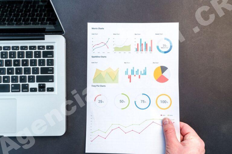 Seguridad en publicidad digital: programmatic fraude para empresas en Costa Rica