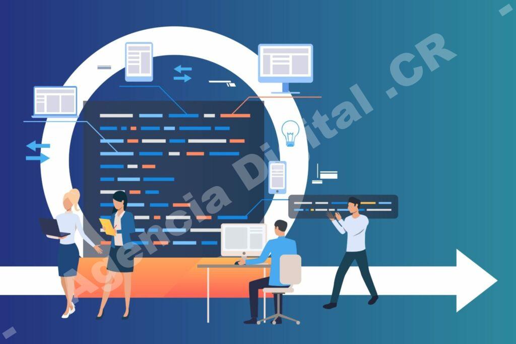 Guía de Desarrollo web y tecnología — desarrollo web | Costa Rica