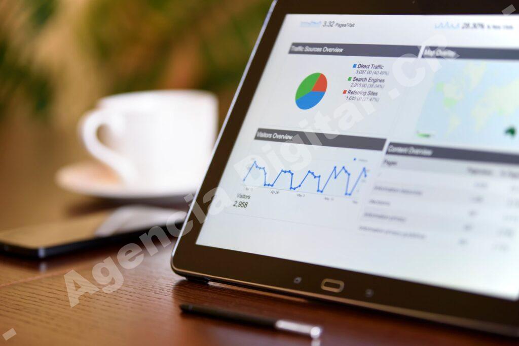 Guía de Estrategia de marketing digital — marketing digital provincias | Costa Rica