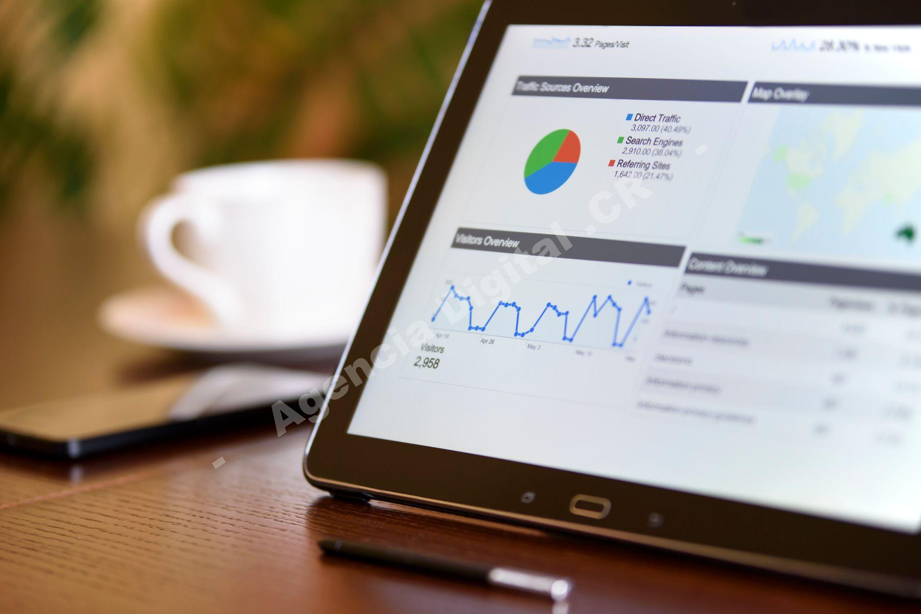Guía de Estrategia de marketing digital — marketing digital provincias | Costa Rica