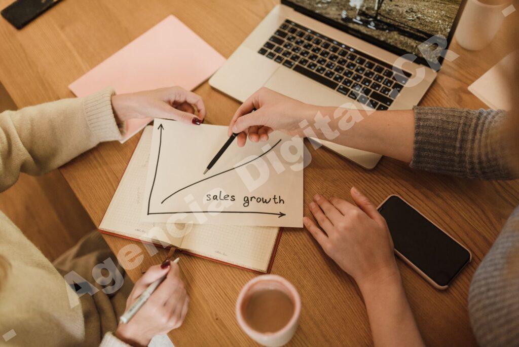Estrategia de marketing digital: marketing digital antes de pauta para empresas en Costa Rica