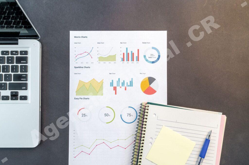 Guía de Redacción y copywriting digital — formato copywriting web | Costa Rica