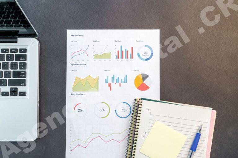 Guía de Redacción y copywriting digital — formato copywriting web | Costa Rica