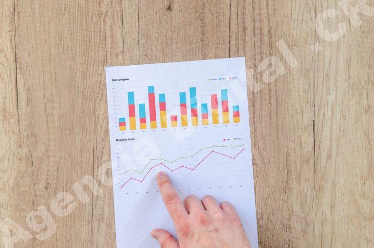 Estrategia de marketing digital para Pymes en Costa Rica — ROI marketing digital pymes
