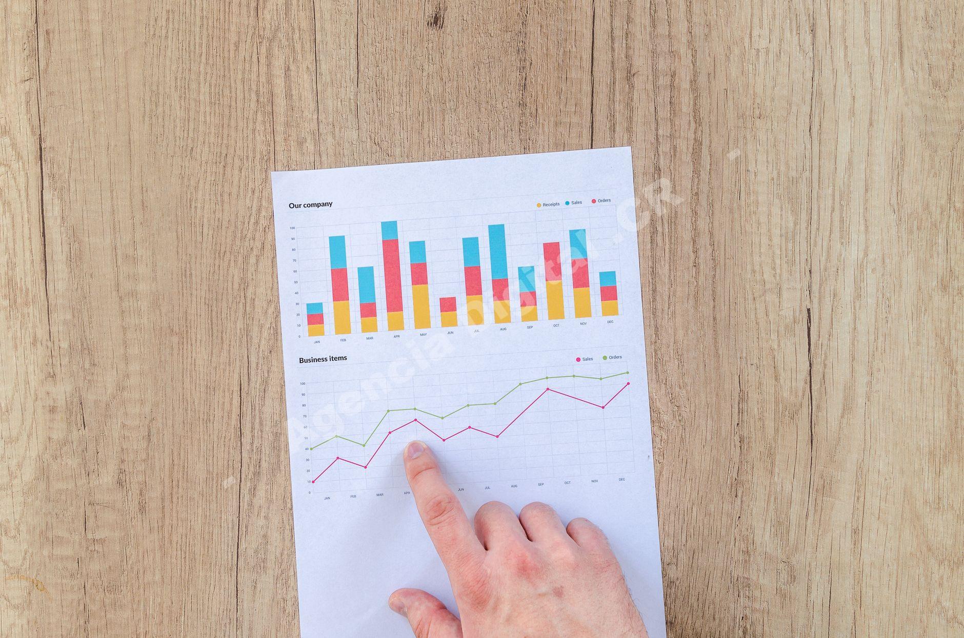Estrategia de marketing digital para Pymes en Costa Rica — ROI marketing digital pymes