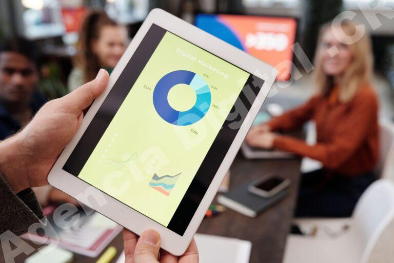 Estrategia de marketing digital: presupuesto marketing digital para empresas en Costa Rica