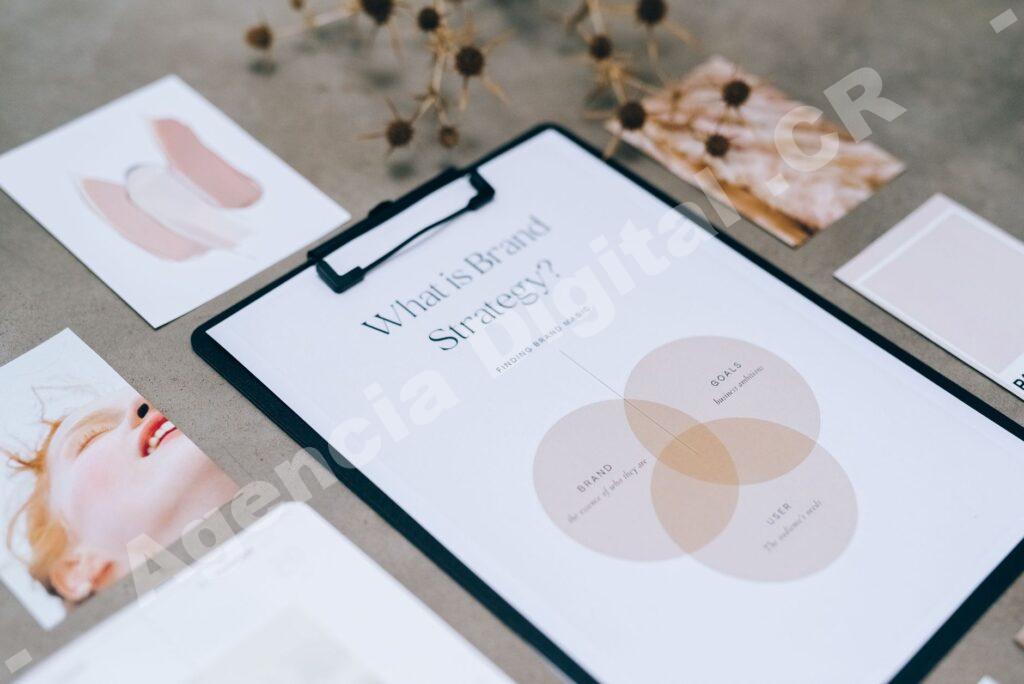 Diseño gráfico y branding para Pymes en Costa Rica — tipografías web diseño