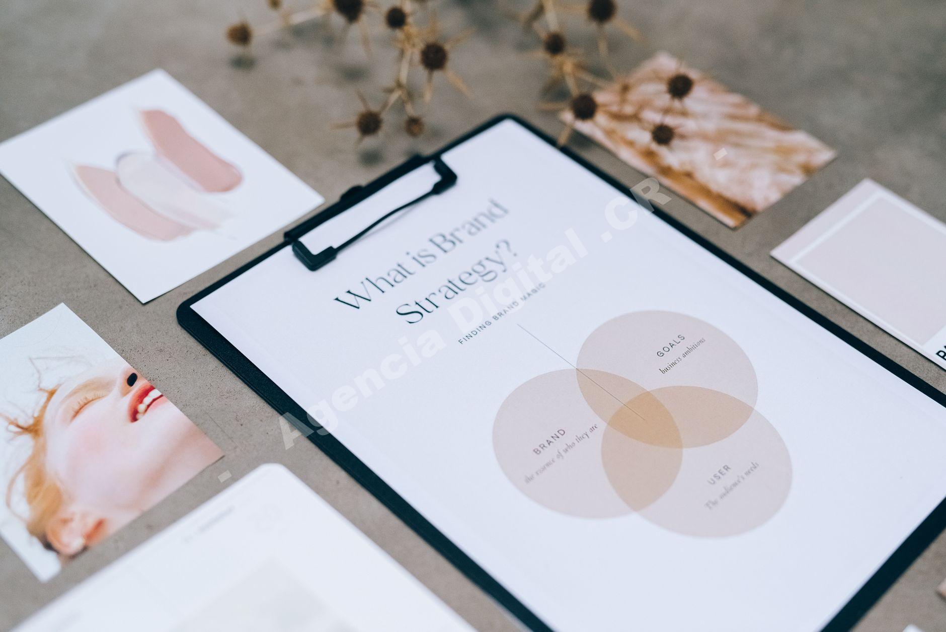 Diseño gráfico y branding para Pymes en Costa Rica — tipografías web diseño